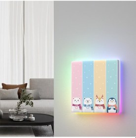 Resim Sonoff Tx Ultimate 4'lü Akıllı Dokunmatik Duvar Anahtarı Cartoon Kapak (Aksesuar) 