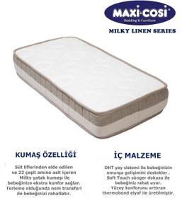 Resim 50 x 100 Maxi-Cosi Milky Ortopedik Yaylı Yatak 50 x 100 Bebek Yatağı 