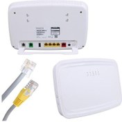 Resim Sagemcom Fast 5366s Ac1750 Wifi 5 2.4ghz 5ghz Dualband 4 Port Vdsl Wan Gigabit Voip Kablosuz Modem 