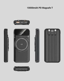 Resim Bfs 15w Kablosuz Hızlı Şarjlı 10000 Mah Powerbank Taşınabilir, Led Göstergeli Çok Renkli 