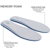 Resim SANUS M300 Model(M800) Yumuşak Anatomik Tabanlık ,ortopedik Tabanlık,spor Tabanlık ,erkek,kadın,gri 