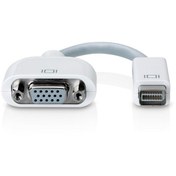 Resim S'link Sl Mdv10 Mini Dvi To Vga 15Cm Macbook Laptop Kablosu 