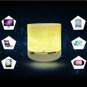 Resim Artfulabode Kablosuz Bluetooth Hoparlör - Açık Su Geçirmez Stereo Mavi Ses Ekipmanı 