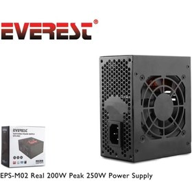 Resim Everest Power Supply Mini Real 200W EPS-M02 