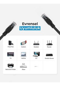 Resim Bix Cat6A 10Gbps Veri Aktarım 500 MHz STP Ethernet Kablosu 1 Metre 