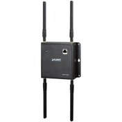 Resim Planet 1200Mbps 802.11ac Dual Band Wall-mount Wireless Access Point 