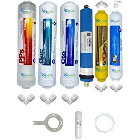 Resim Pemax Water Solutions Kapalı Kasa Su Arıtma Cihazlarına STDMAX 6'lı Vontron Mebran Mineral-Tatlandırıcı 