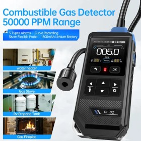 Resim Fnirsi Gd-02 Yanıcı Gaz Kaçak Ölçer/dedektörü 