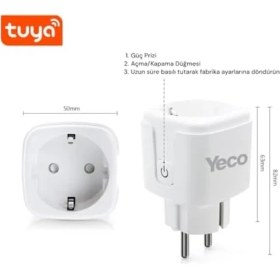 Resim River Sp-16 Akıllı Priz, Wi-Fi Uyumlu, Telefonla Kontrol, 16A Akım Koruma, Enerji Izleme, 2 Adet 