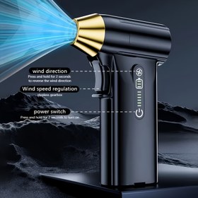 Resim 1 adet TurboJet El Tipi Toz Üfleyici, USB Şarj Edilebilir Taşınabilir Hava Toz Alıcı Yüksek Hızlı Fırçasız Motorlu, Araba Kurutma, Temizlik, Kamp, Barbekü Ateşleme, Klavye & Bilgisayar Toz Temizleme için Çok Fonksiyonlu, Lityum Pil Gü 