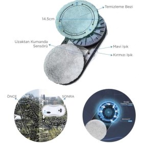 Resim Torima Cam Silme Temizleme Robotu Uzaktan Kumandalı Su Püskürtmeli S9 Beyaz 