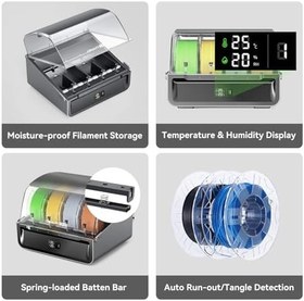 Resim Creality CFS - Creality Filament Sistemi, Çok Renkli 3D Yazıcı Otomatik Filament Tanımlama, Neme Dayanıklı Filament Saklama Kutusu, Creality K2 Plus için 4 Paralel Cihazı Destekler 