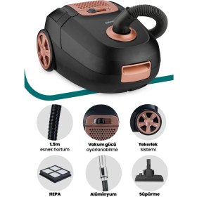 Resim Goldmaster GM-7575 Zen Toz Torbalı 1400W Elektrikli Süpürge 