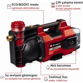 Resim Delixa Akülü Bahçe Pompası Aquınna 18/30 F LED Power X-Change (18 V, Maks. 3000 L/h Su Aktarımı, 2 Akü Yuva 
