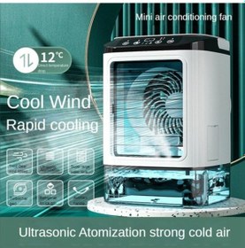 Resim Sprey Soğuk Fan Ev Mini Usb Masaüstü Küçük Klima Fanı Islak Su 4040 Beyaz 