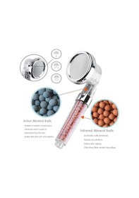 Resim Arıtmalı Su Tasarruflu Akıllı Duş Başlığı 5224 