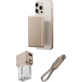 Resim X Bazic 25w Adaptör Alupac 10.000 Mah Powerbank Ve Alucable 60w Usb To Lightning Kablolu Set Travel Çanta - Gold Koyu Gri 