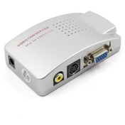 Resim Link Ce- Vga To Video Çevirici Converter 