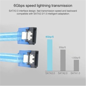 Resim Koodmax 1 Metre Sata 3.0 Data Kablosu – 6gbps Destekli, HDD & SSD Uyumlu, Metal Klipsli 