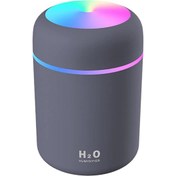 Resim Powermaster DQ-107 H2o Usb Renkli Ortam Nemlendirici 
