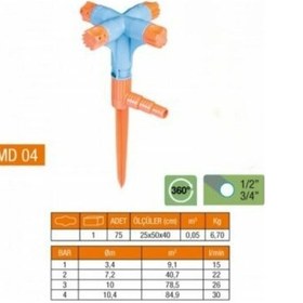 Resim 4 Yönlü &amp Normal Sprink Fıskiye Kısa Meme 