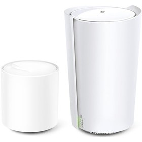 Resim TP-Link Deco X73-DSL (2-Pack) AX5400 WIFI 6 Mesh Sistemi 