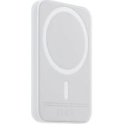Resim Torima Magsafe Kablosuz Şarj Wireless Şarj Cihazı Powerbank W-04 