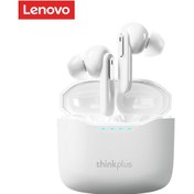 Resim Qingmipy Lenovo Xt81 Beyaz Bluetooth 5.1 Kulak İçi Kulaklıklar - Dokunmatik Kontrol, Mikrofonlu Ve 450mah Şarj Kutusu 