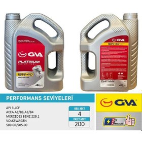Resim Motor Yağı 15w40 4 Lt Platınum Mineral Apı Sl/cf 4 Adet 15w40 