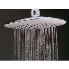 Resim Faumix Bianco Banyo Tepe Duş Başlığı Başlık Kireç Kırıcılı Sistem Diğer 