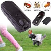 Resim Köpek Savar Keko Tj-3008 (ultrasonik Kedi-köpek Savunma) 