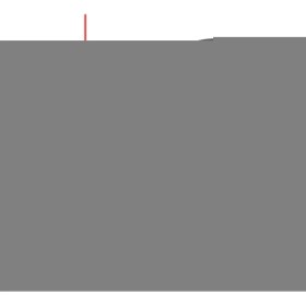 Resim KL Pro KLLZR112 Profesyonel Çapraz Çizgi Lazer Hizalama 