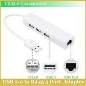 Resim Ti-Mesh Usb 2.0 To Rj45 3 Port Network Adapter 