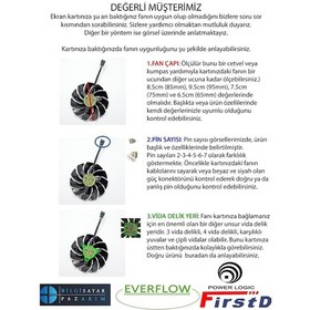 Resim 7.5Cm Fan 4Pin Kablo 