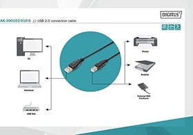 Resim Assmann AK-300102-010-S Usb Bağlantı Kablosu, Tip A - B M/M, 1.0M, Usb 2.0 Uygun, Bl 
