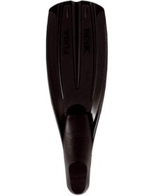 Resim Seac Sub Palet Fuga Sıyah-875 Çok Renkli 