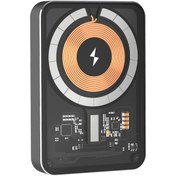 Resim Ixtech IX-PB021 10.000 mAh 15W Magsafe 20W PD Powerbank 
