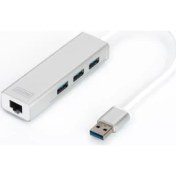 Resim DIGITUS DA-70250-1 USB 3.0 ETHERNET ADAPTÖRÜ 