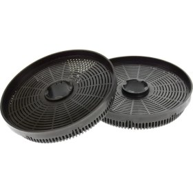 Resim KGPart Teka ATV 60 Aspiratör Davlumbaz Karbon Filtre Takımı 