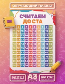 Resim Posuta Eğitici Poster: 100'e Kadar Sayma 327477832 