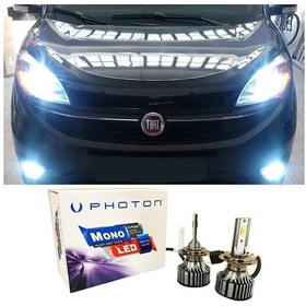 Resim Fiat Doblo D4 Led Xenon Uzun Far Ampulü H7 Mono Yeni Seri Beyaz 2015-2023 