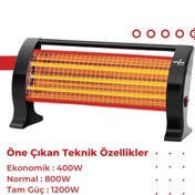 Resim Verfou Dp1200 1200 W Quartz Isıtıcı Tasarruflu Elektirikli Soba Minisan Garantili 