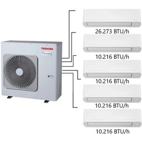 Resim Toshiba 5m Multi Split Klima 10.000 10.000 10.000 10.000 24.000 Btu/h 