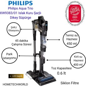 Resim Philips Aqua Trio XW9383/01 Islak Kuru Şarjlı Dikey Süpürge+ Akıllı Baskül Hediye 