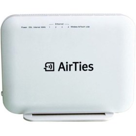 Resim Airties 5650 4 Port 300mbps Wireless.lan Vdsl Modem 