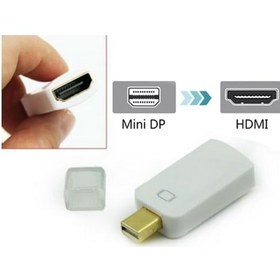 Resim Mini Displayport Hdmi Thunderbolt to HDMI - Macbook Uyumlu TV LCD 