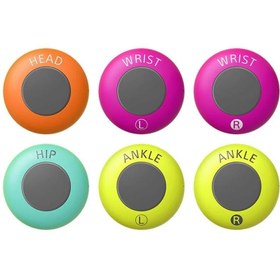 Resim Sony Mocopi Compact Full Body 3D Motion Capture Açık Kutu Sıfır Ürün 