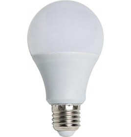 Resim 12w Sensörlü Led Ampul Ct-4259 2 Adet Renk Beyaz Işık 