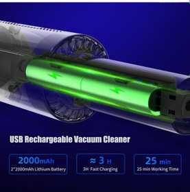 Resim Mufunye 120w Taşınabilir Usb Şarjlı Mini El Süpürgesi, 6000pa Güçlü Emiş, Hepa Filtre, 2 Fırça Başlığı, Ev Ve Araç İçin 