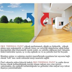 Resim Dks Thermal Paınt - Isı Yalıtım Boyası (497831447) 